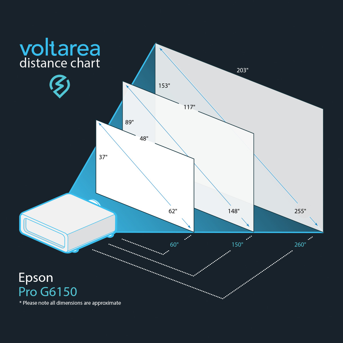 Epson Pro G6150 Projector REFURBISHED